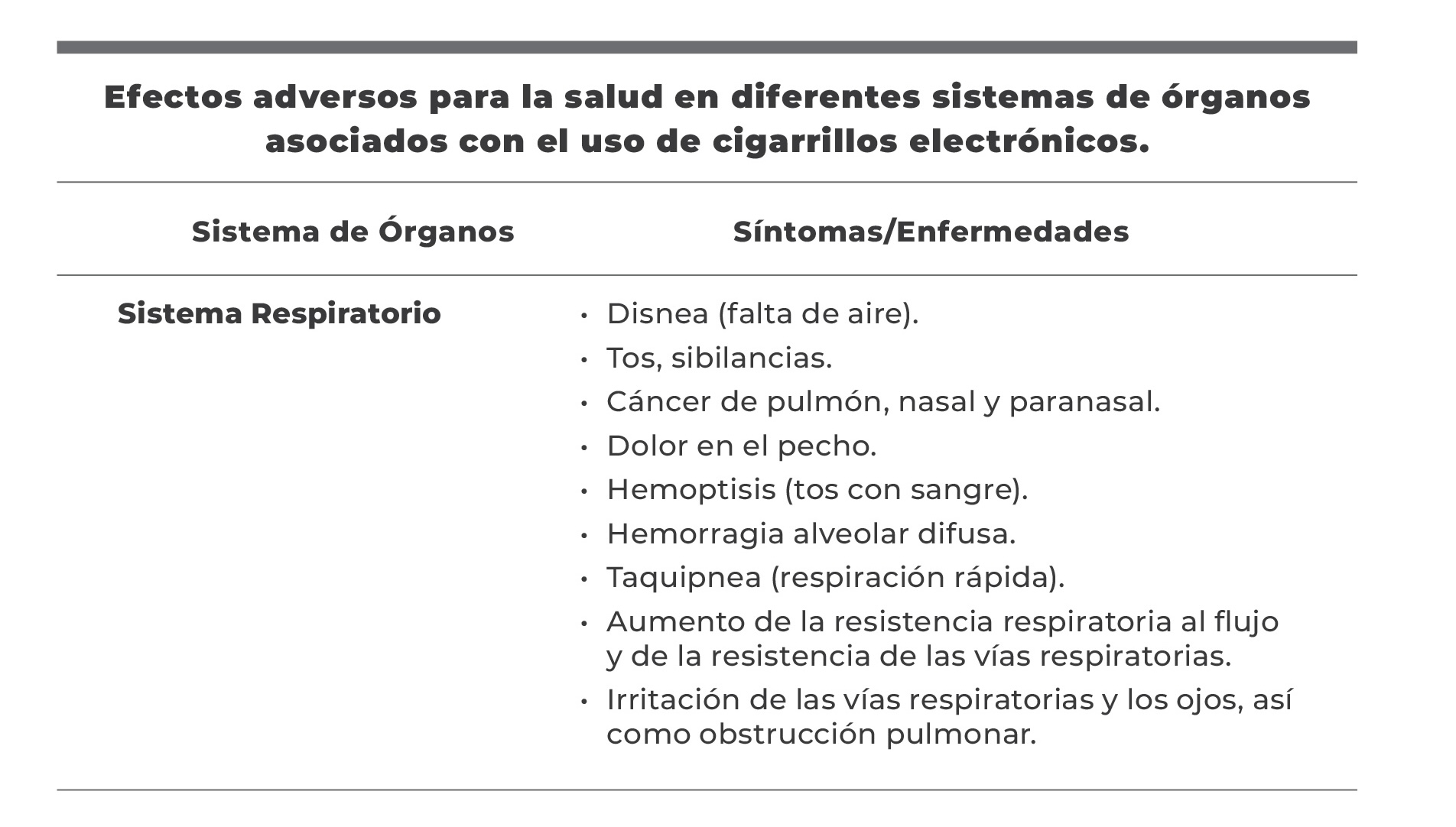 Estudio evalúa los cigarrillos electrónicos contra productos de remplazo de  nicotina - NCI